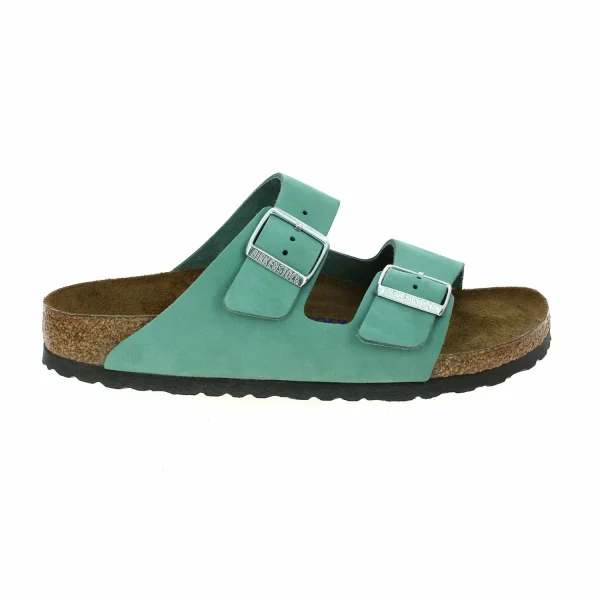 BIRKENSTOCK ARIZONA marques de renommée 3